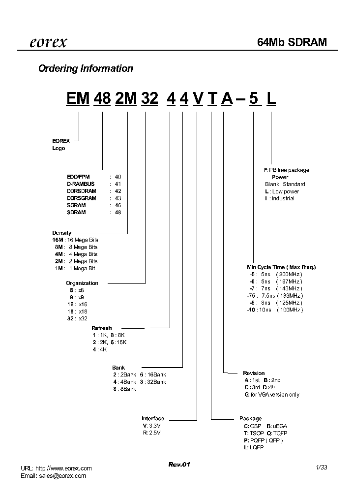 EM482M3244VTA-5L_1236947.PDF Datasheet