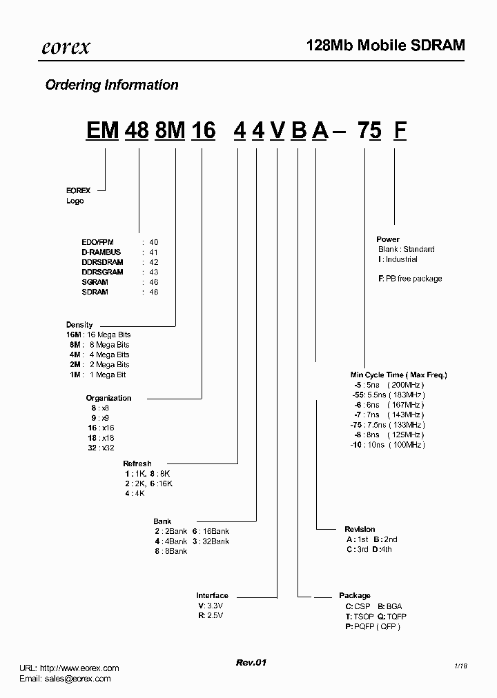 EM488M1644VBA-75F_1236948.PDF Datasheet