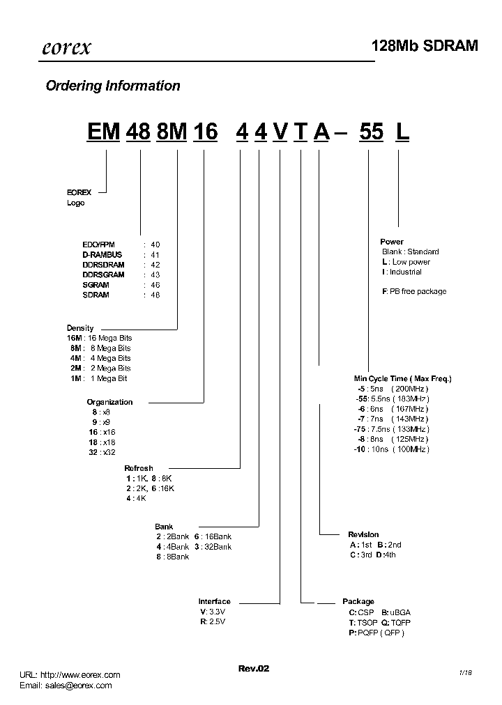 EM488M1644VTA-55L_1236949.PDF Datasheet