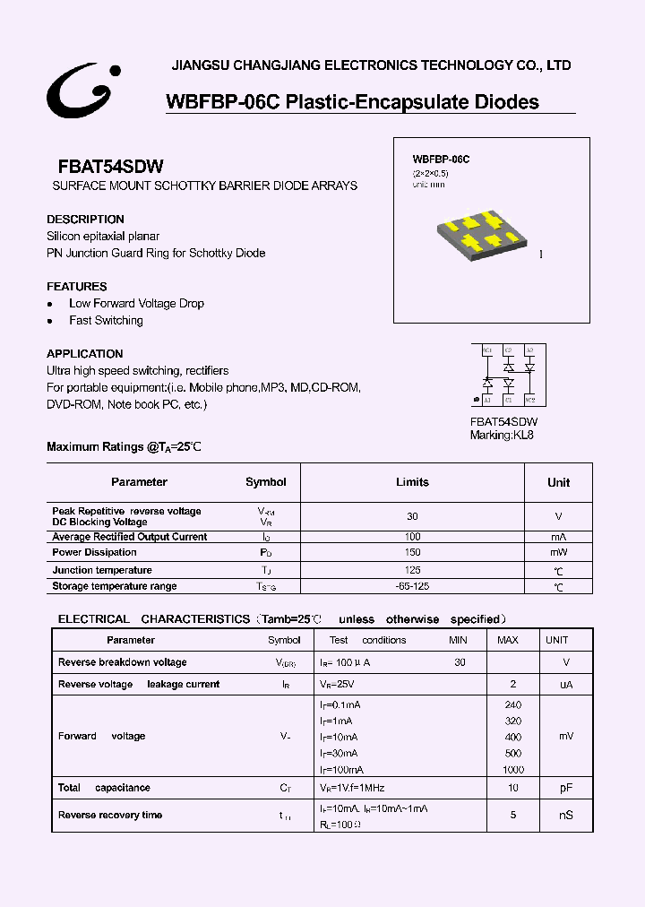 FBAT54SDW_1238910.PDF Datasheet