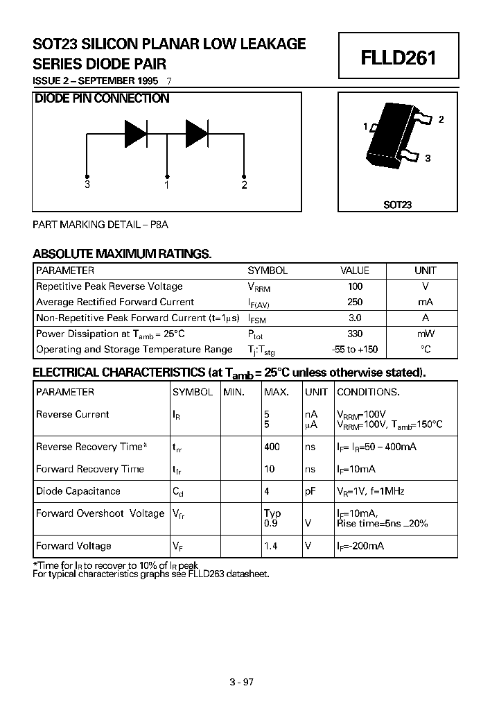 FLLD261_1160280.PDF Datasheet