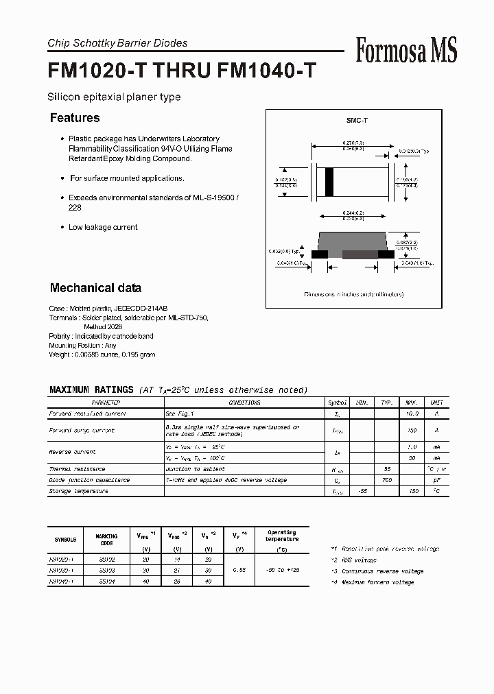 FM1040-T_1240694.PDF Datasheet