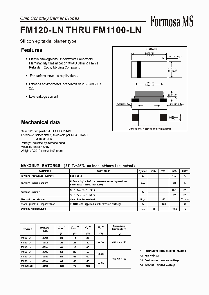 FM180-LN_1240715.PDF Datasheet