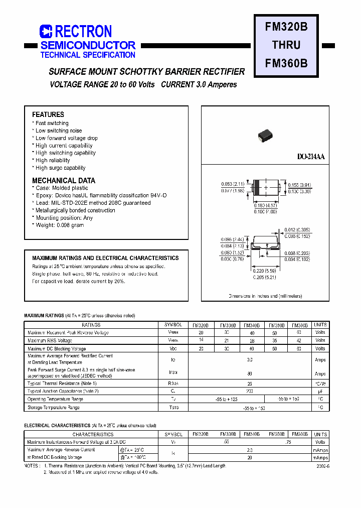 FM360B_1240786.PDF Datasheet