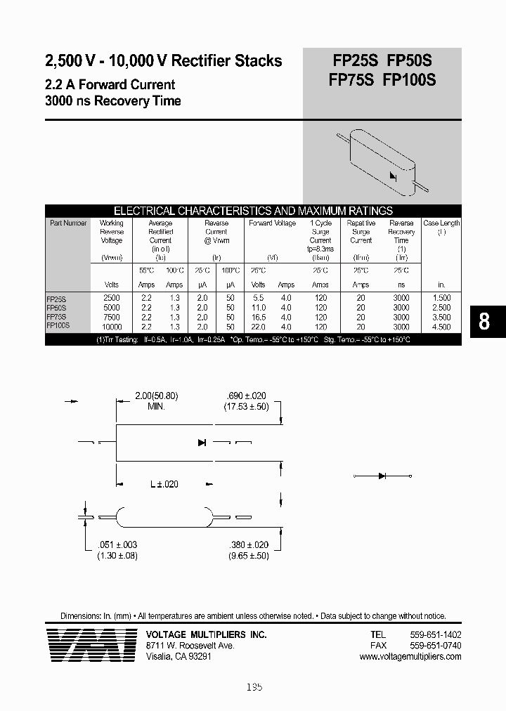 FP75S_1241293.PDF Datasheet
