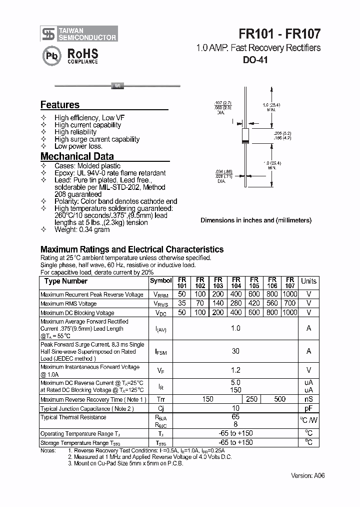 FR103_1091702.PDF Datasheet