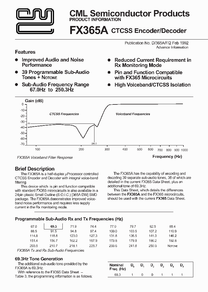 FX365A_702747.PDF Datasheet