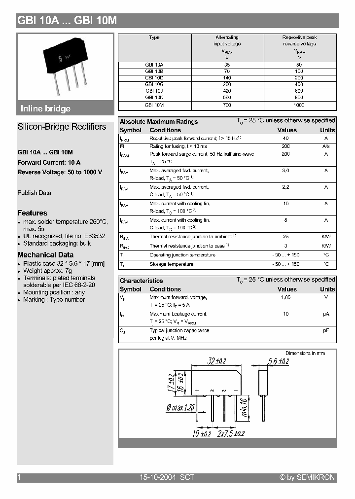 GBI10M_1244216.PDF Datasheet