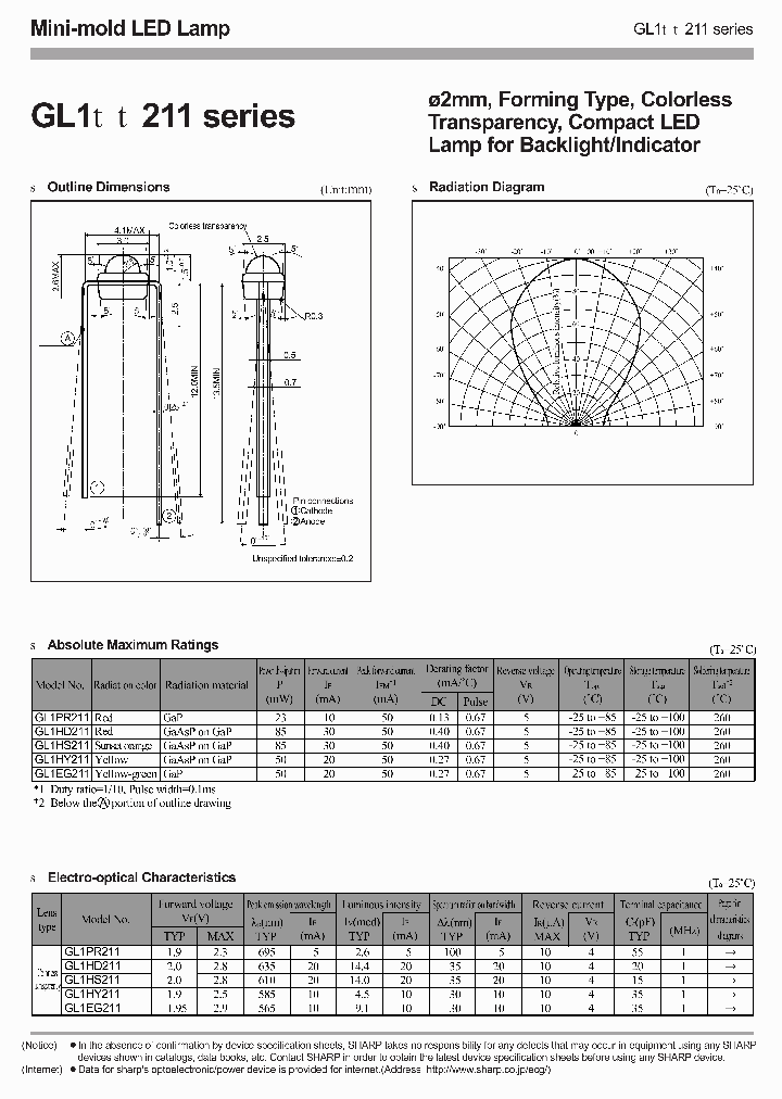 GL1PR211_1244901.PDF Datasheet