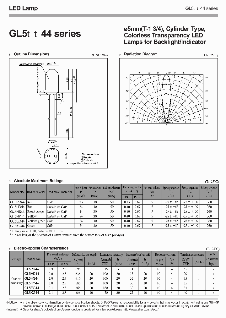 GL5PR44_1244983.PDF Datasheet