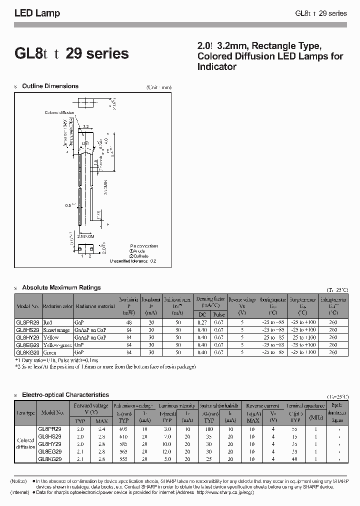 GL8PR29_1245033.PDF Datasheet