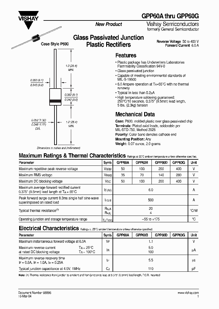 GPP60A_1162499.PDF Datasheet