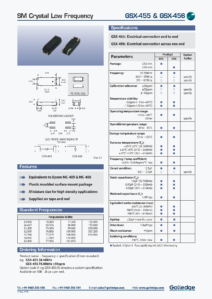 GSX-455_1113783.PDF Datasheet