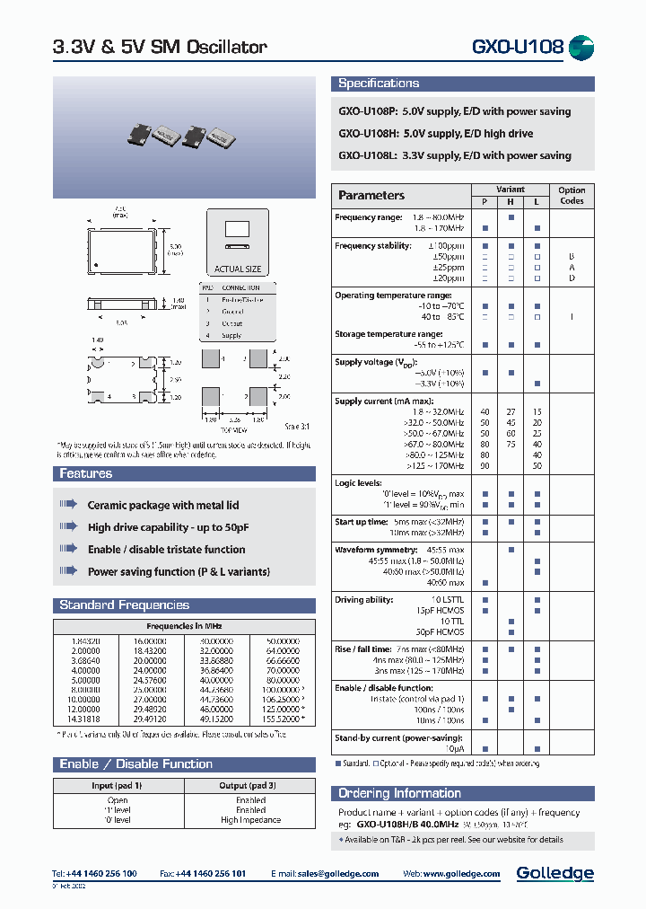 GXO-U108_1168012.PDF Datasheet