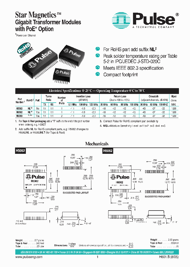 H6080_1246812.PDF Datasheet