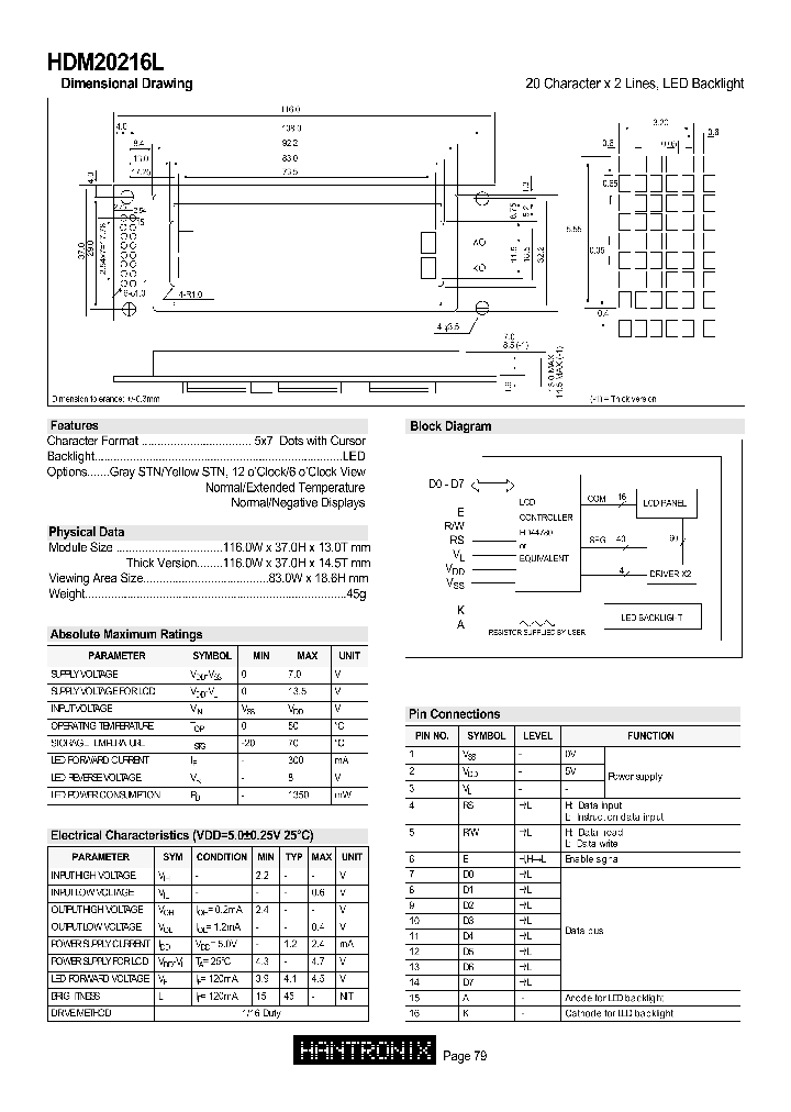 HDM20216L_1248640.PDF Datasheet