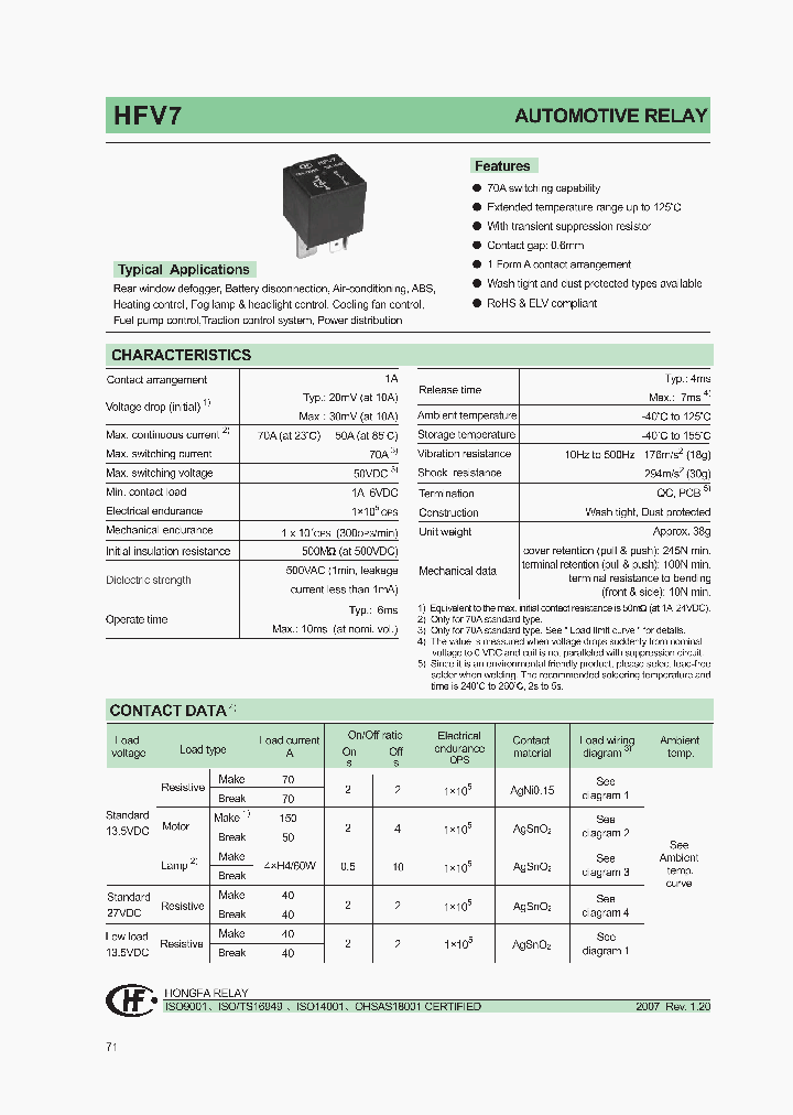 HFV7024HTR_1249424.PDF Datasheet