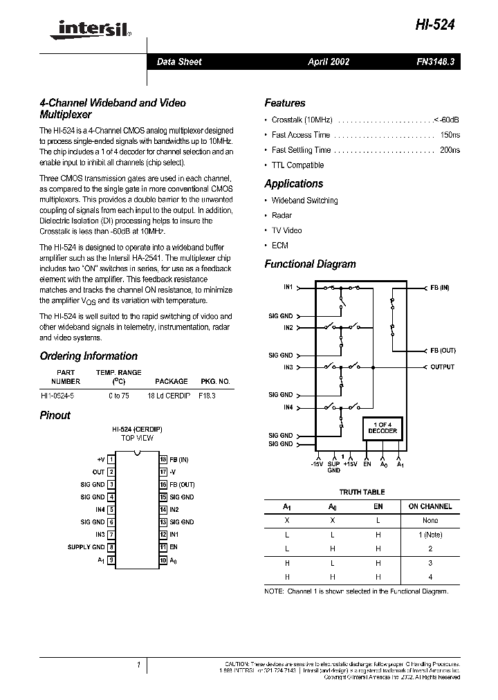 HI1-0524-5_1249646.PDF Datasheet