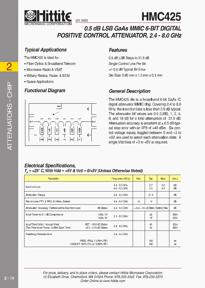 HMC425_799166.PDF Datasheet