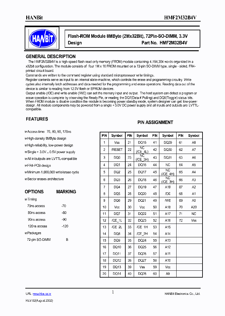 HMF2M32B4V-90_1250734.PDF Datasheet