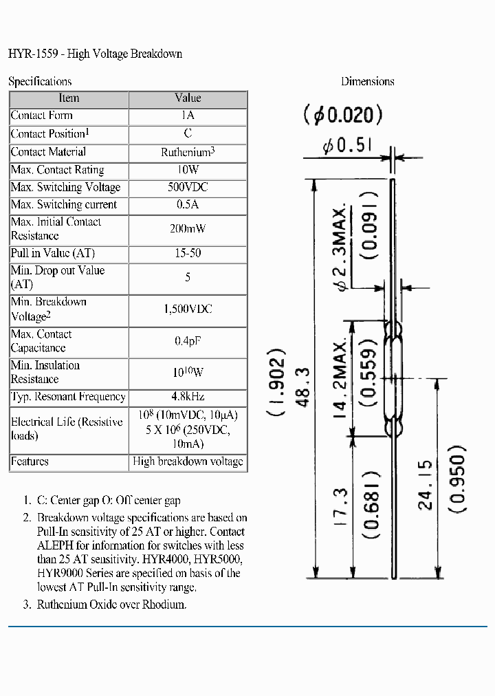 HYR1559_814591.PDF Datasheet