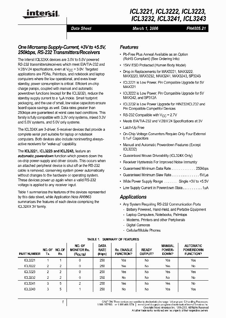 ICL322106_720593.PDF Datasheet