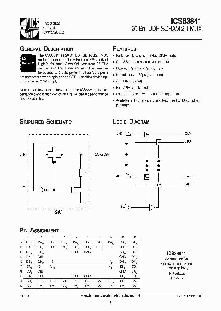 ICS83841BHT_1252914.PDF Datasheet