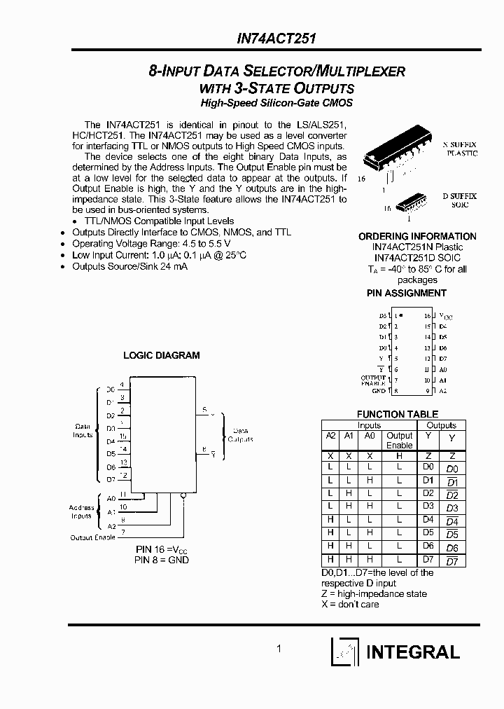 IN74ACT251N_1254742.PDF Datasheet