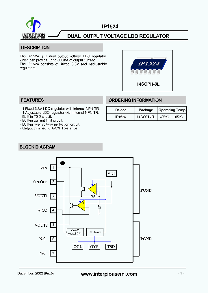 IP1524_1255004.PDF Datasheet