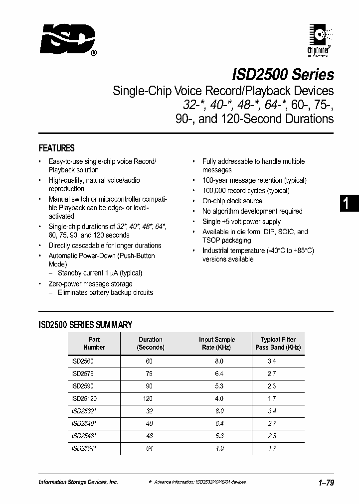 ISD2500_715710.PDF Datasheet