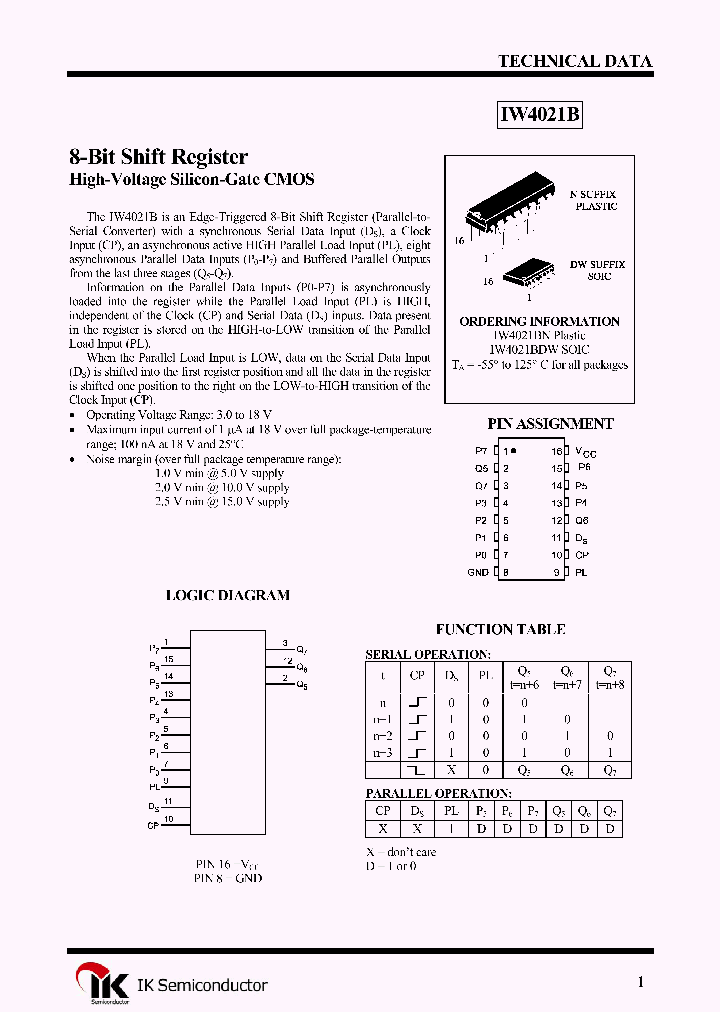 IW4021BN_1257909.PDF Datasheet