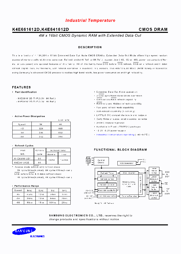 K4E641612D_1055938.PDF Datasheet