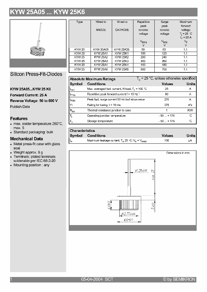 KYW25A5_1261957.PDF Datasheet