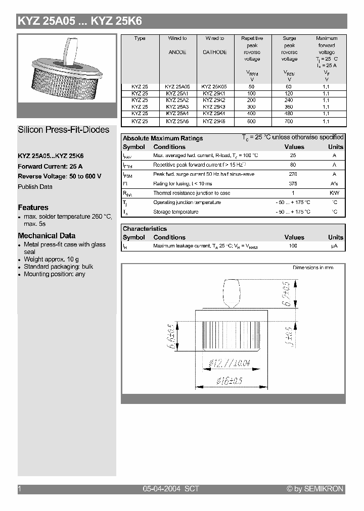 KYZ25A5_1261961.PDF Datasheet