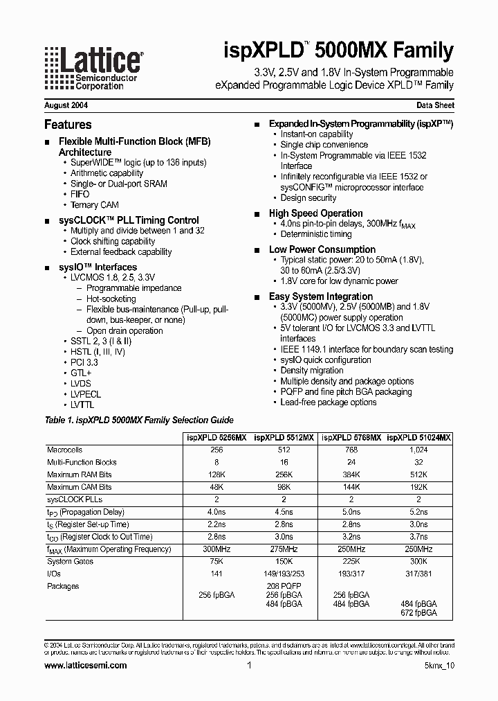 LC5256MC_693770.PDF Datasheet