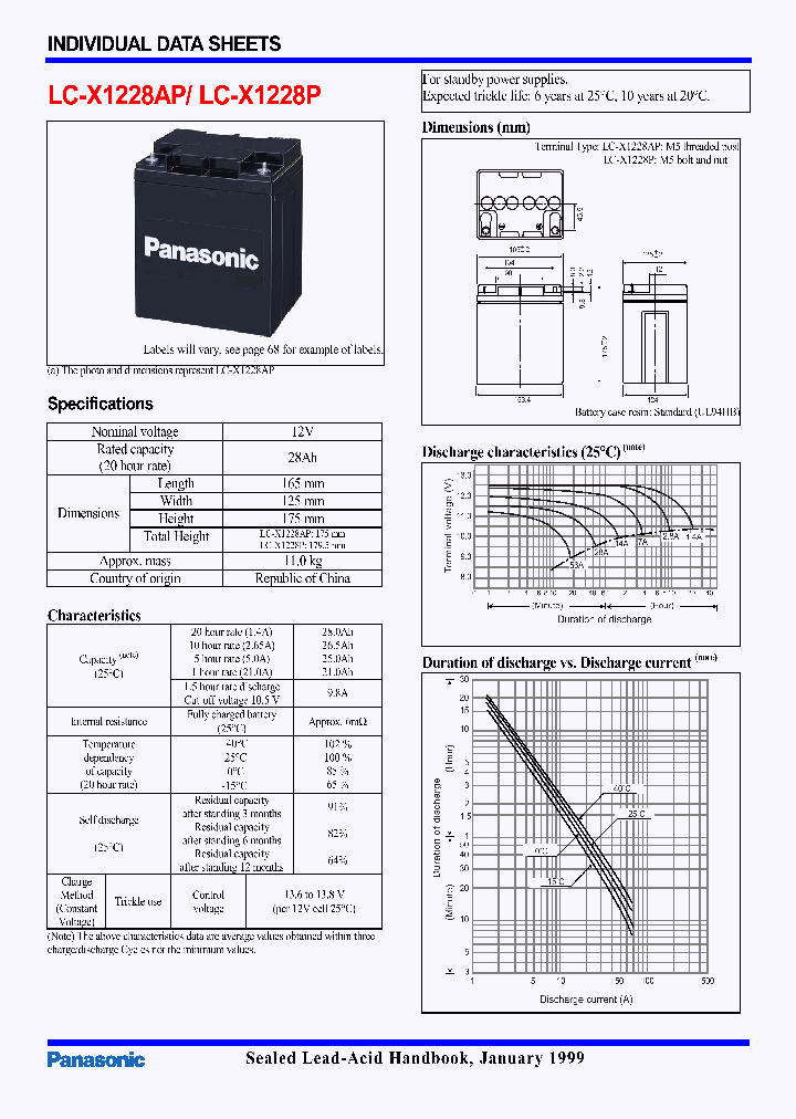 LC-X1228P_1264134.PDF Datasheet