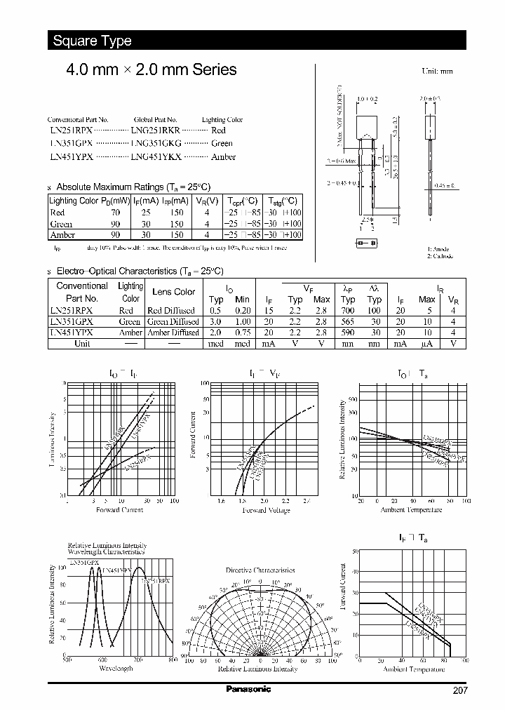 LN451YPX_1266431.PDF Datasheet