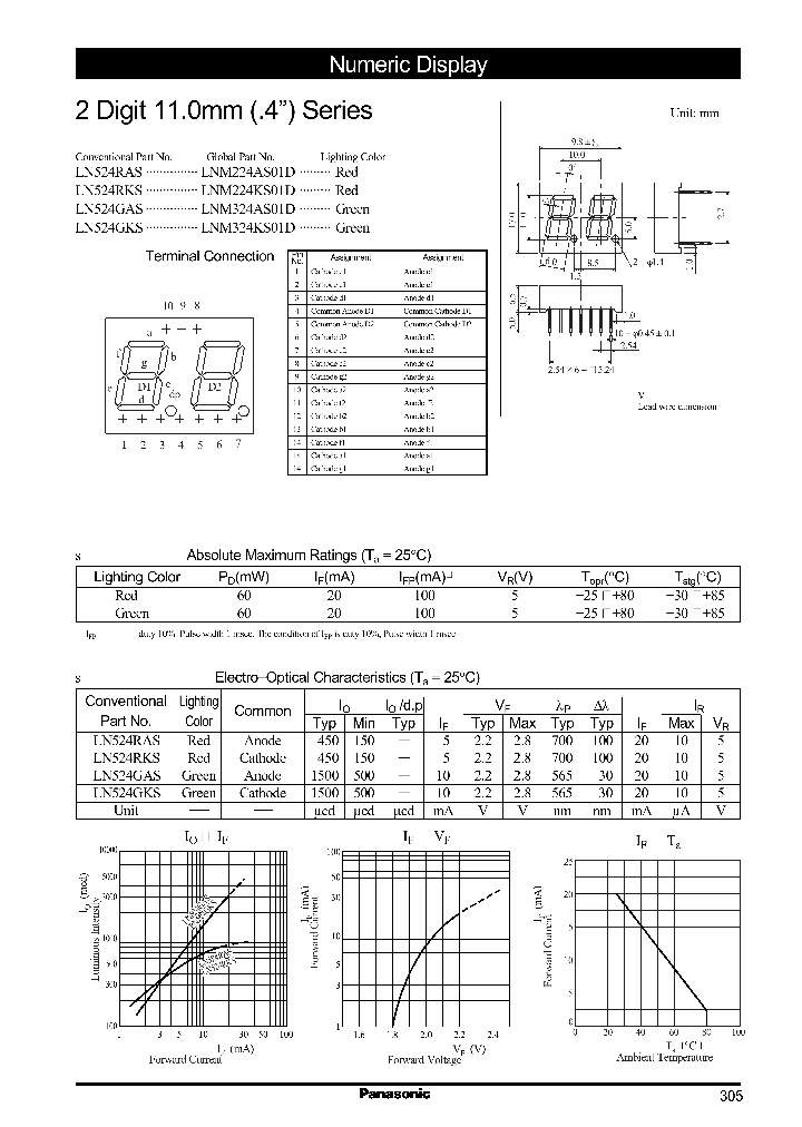 LN524RKS_1266456.PDF Datasheet