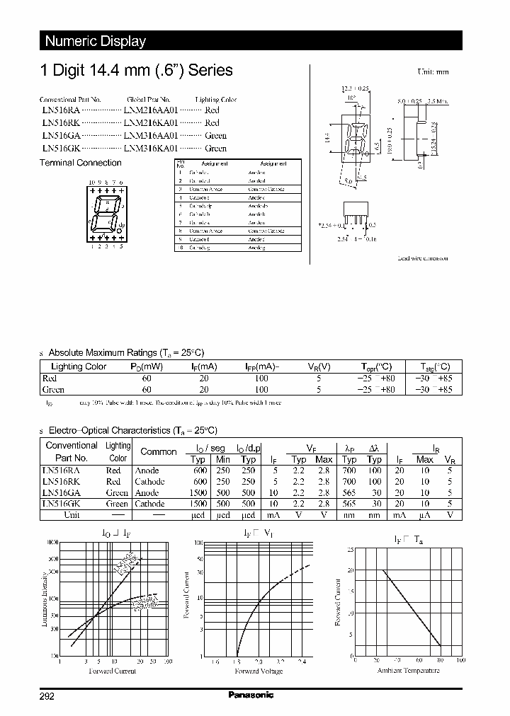 LNM316KA01_1266604.PDF Datasheet