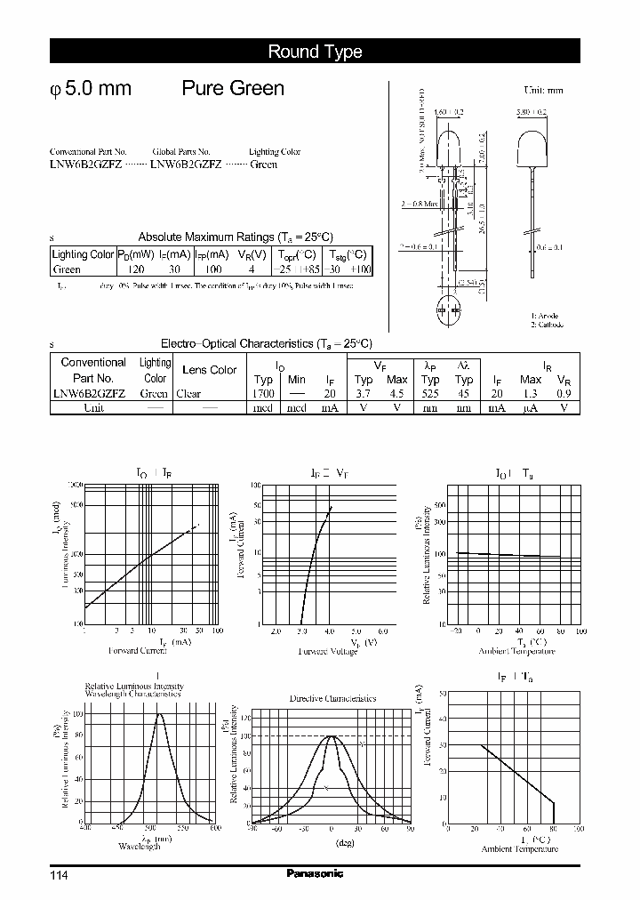 LNW6B2GZFZ_1266649.PDF Datasheet