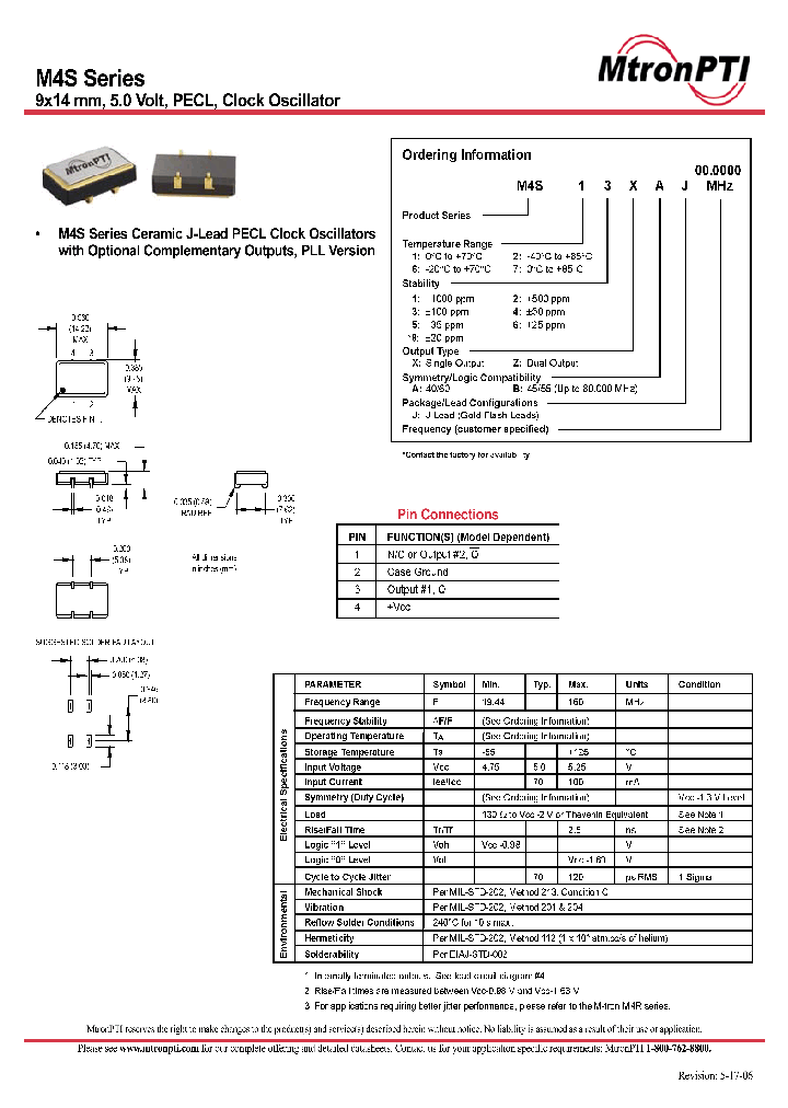 M4S61XAJ_652956.PDF Datasheet