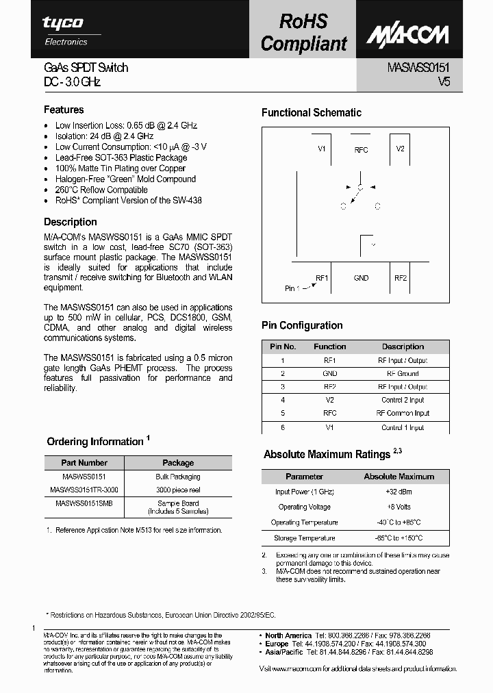 MASWSS0151TR-3000_1272125.PDF Datasheet