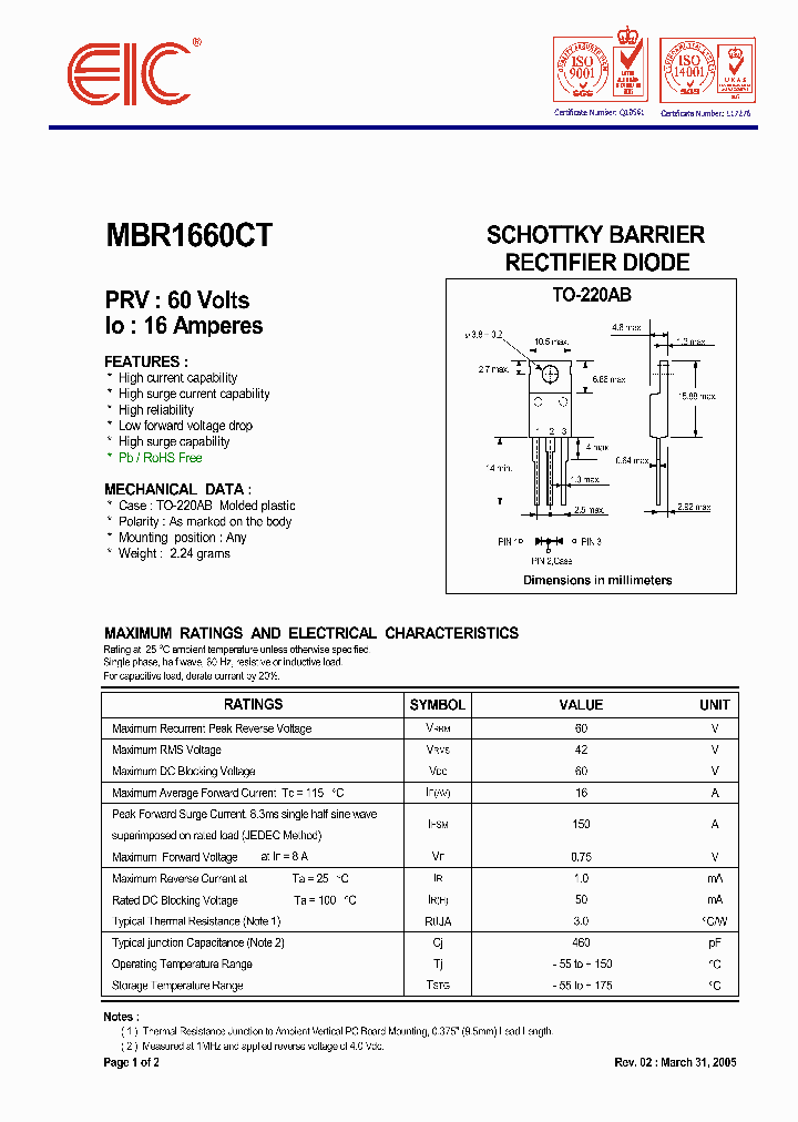 MBR1660CT_1274980.PDF Datasheet