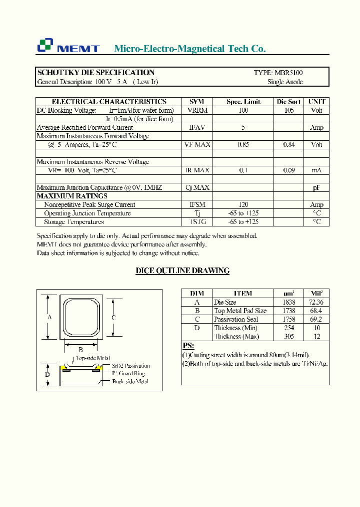 MBR5100_1275082.PDF Datasheet