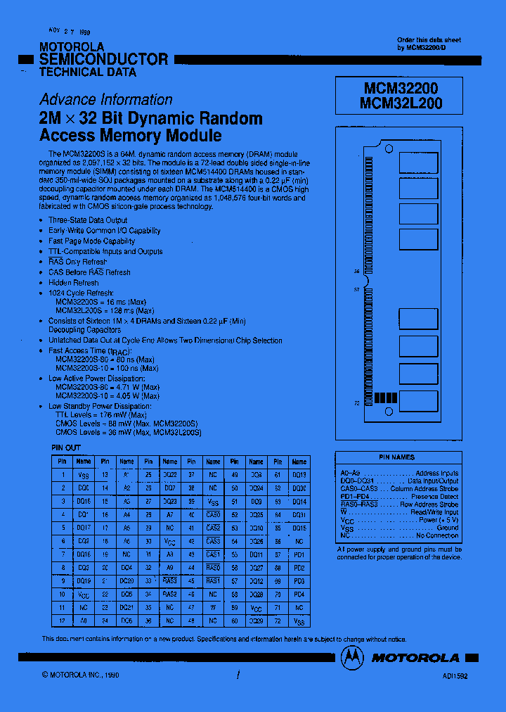MCM32200_819278.PDF Datasheet