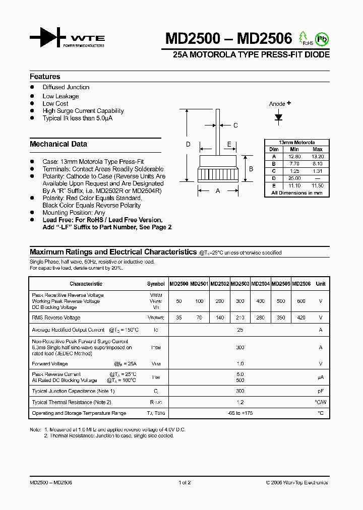 MD2506_1278191.PDF Datasheet