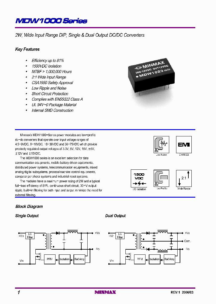 MDW1047_1278327.PDF Datasheet