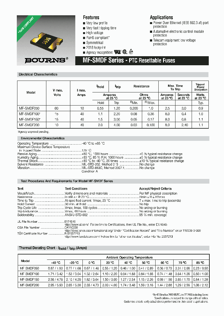 MF-SMDF150-2_656130.PDF Datasheet