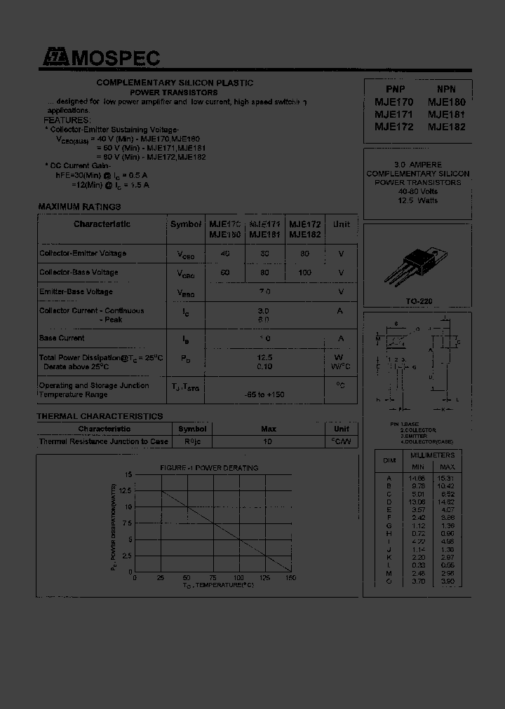 MJE170_742722.PDF Datasheet