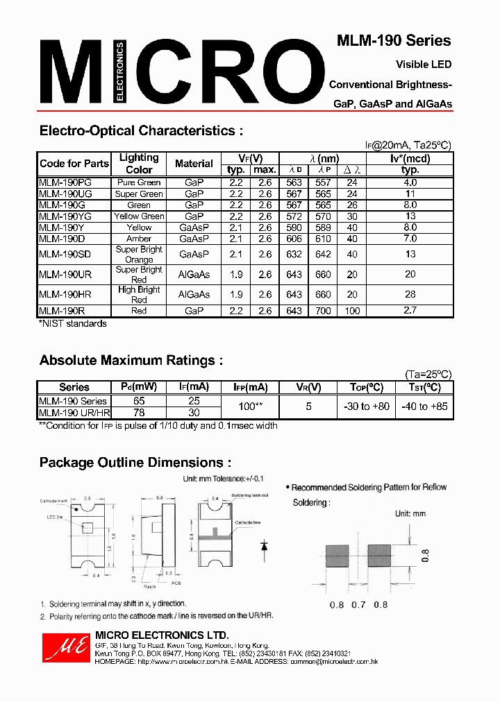 MLM-190YG_1280596.PDF Datasheet